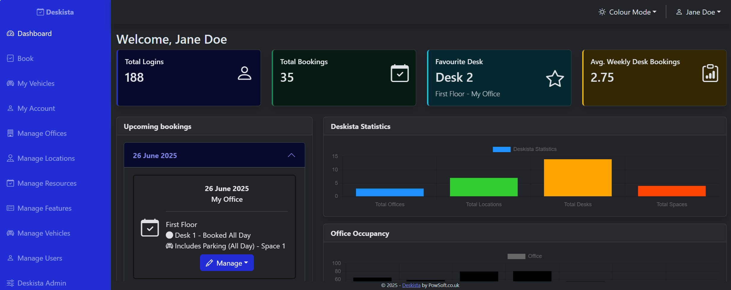 Deskista dashboard